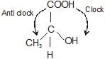 Optical Isomerism | Chemistry Class 11 - NEET
